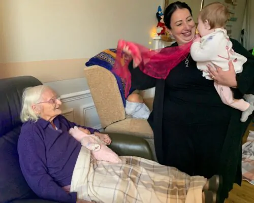 Visits from parent and child group